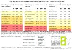 Comparaison RIOSA des lipides de porc ibérique