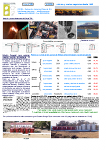 Newsletter RIOSA 2005-02-14