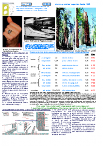 RIOSA-Newsletter 03.03.2005