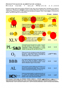 Bulletin RIOSA 2000-05-02