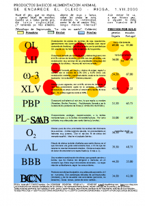 Bulletin RIOSA 2000-07-01