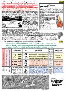 RIOSA aldizkaria 2003-04-14